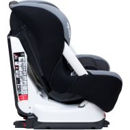 BAZÁREK Autosedačka Migo Eris Isofix Premium 2017 black 